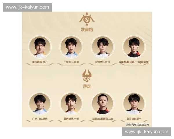 KPL春季赛首发名单揭晓：巅峰之战，一触即发！