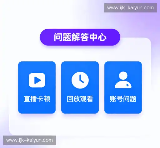 问题速递